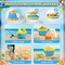 Beach Sand Toys for Kids with Collapsible Bucket and Mesh Bag, Toddlers Filter Sand Scooper Mesh Shovel Cover for Collecting Shells, Castle Molds, 16 Pcs Beach Essentials Toys for Summer Outdoor Beach